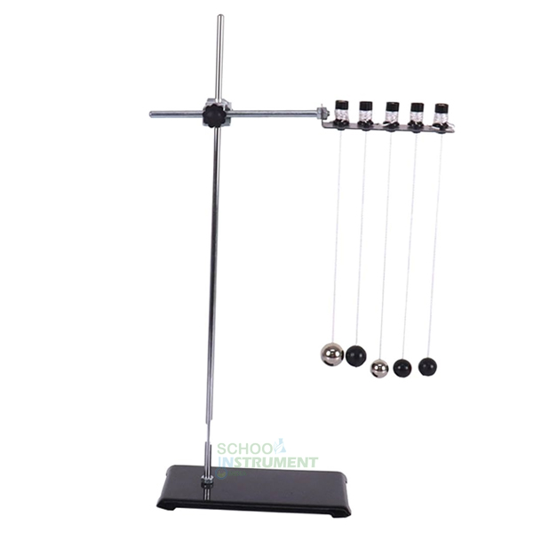 Pendulum Investigation Kit